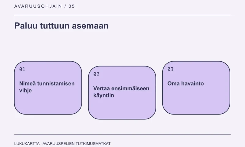 Lukukartta: Paluu tuttuun asemaan. Nimeä tunnistamisen vihje, Vertaa ensimmäiseen käyntiin, Oma havainto.