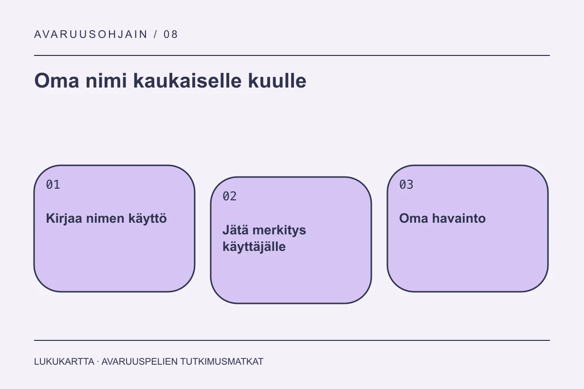 Lukukartta: Oma nimi kaukaiselle kuulle. Kirjaa nimen käyttö, Jätä merkitys käyttäjälle, Oma havainto.